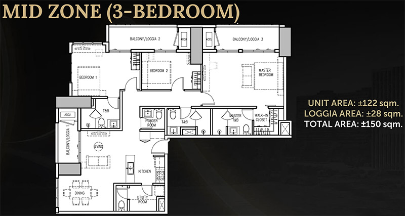 Le Pont Residences in Bridgetowne Pasig by Robinsons Land